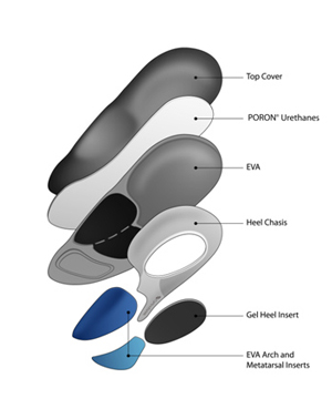 insole-drawing-3D